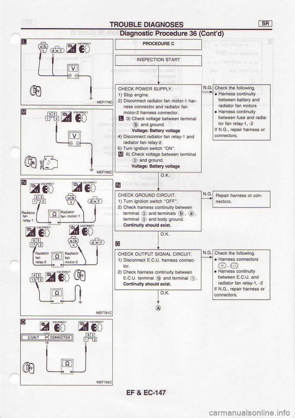NISSAN SERENA 1993  Service Repair Manual l.tt-cf 
? lf
(p,luoC)  9e .rnp€oord 
.IsouBElO s@
@
@o
Fr.ofu{.^xiup€
o  &uq 
pB 
@ eu4 
nc!
punor6  &oq puB 
@ Bu 
ua
o  ,@ 
s4!uE  Fe o E!u4
u.aaH  4.utr!@  ss.ueq 
!sre (z
,  ,]lo,  q4 
As 