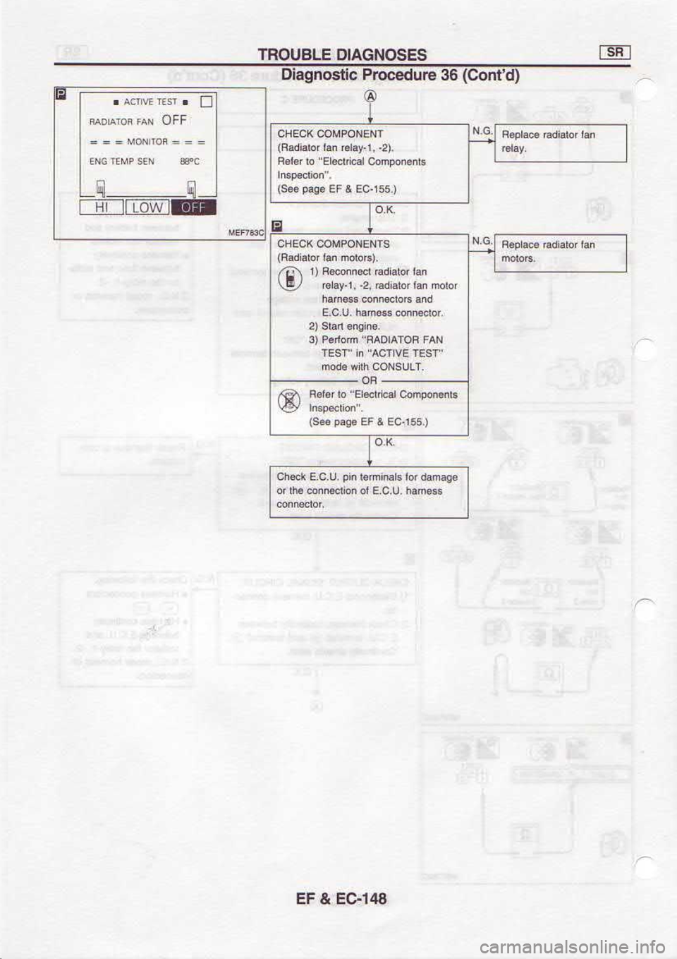 NISSAN SERENA 1993  Service Repair Manual (F,tuo3;srlar 
! l!
9e  €rnp@ord 
cll5ou6Blo
l$1.3?l:.6sd.as)
auaDdroC  rBsr€E or 
rapu
NVI  so.tvtovs,,  oorrd (e
€utu.  lels (z
usj  rollp8r  pe!u@! 
( 
|
(  sq  ra! 
r rr  €5Ed 
€€s)
