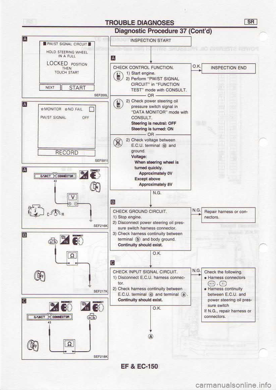 NISSAN SERENA 1993  Service Repair Manual 09t€f 
? lf
E
B Hts 
EB
E
\yft]
@ C} B
c!otru
I  lwrs 
lf;"]
E
(P,luoc)
o@
$a 
pras  ,qnulq
o  nrqpf 
@ Pquq 
ncl
{3uuolssaueq  n.a r Dauuo6o  (t
6n.p|mq^xiu@
.pmo6  ^poq p@ 
@ PuuFl
..erd  d 6!