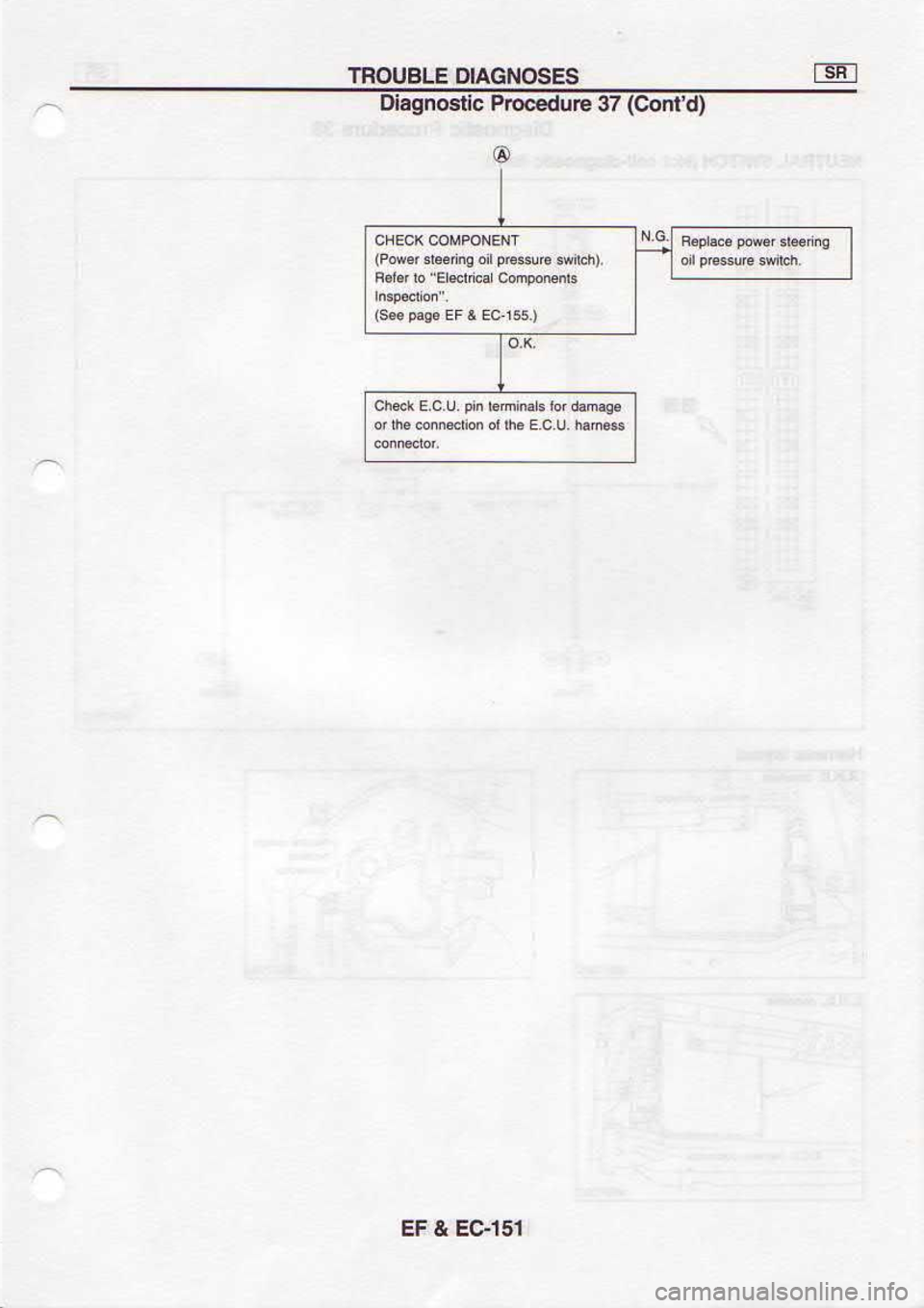 NISSAN SERENA 1993  Service Repair Manual tgt€! 
? lt
(pJuoC)  /e amp.oord 
c*.ouOElO
€8.u.p 
ro, q{uE 
ud .n,a3 
F€ta
GerG  r j! 
sBsd  ..s)
..uqp€d6uI
1r{9.  a6dd 
|6 3uu4 
Fmd)
lNsNodlllos  ,.]llc
@ sSsol.lcuo:nsnour 
