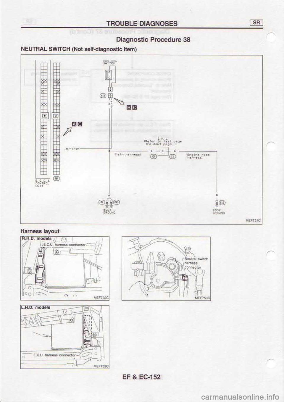 NISSAN SERENA 1993  Service Repair Manual zstaf 
a Jf
(uau  .osou6Blpt.e 
roN) rcLulrs  ]vu!1tN
88  arnpe.o4 
ellsouoBlo
@l
@it@
EE ts@
E slsoNcvn 
r.rsnoal 