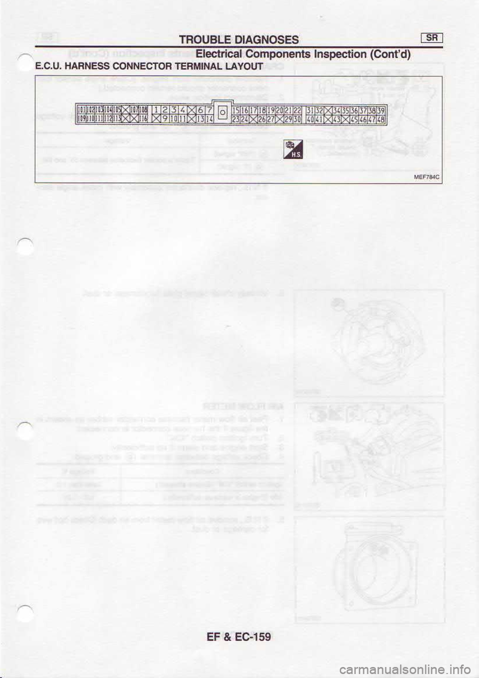NISSAN SERENA 1993  Service Repair Manual 69t-C3 
? 
13
9? JZlz
E lr
II
lrxlr
3l ll 9t zt 0tSI
I II
lnolvl  lvMtla:lr 
uolctNNoc  ssSNBvH n?.1
O,UoC)  uolp€daq 
sqmuoduoC 
lsc!.qroE
E s3soNevo 
flsnoar 