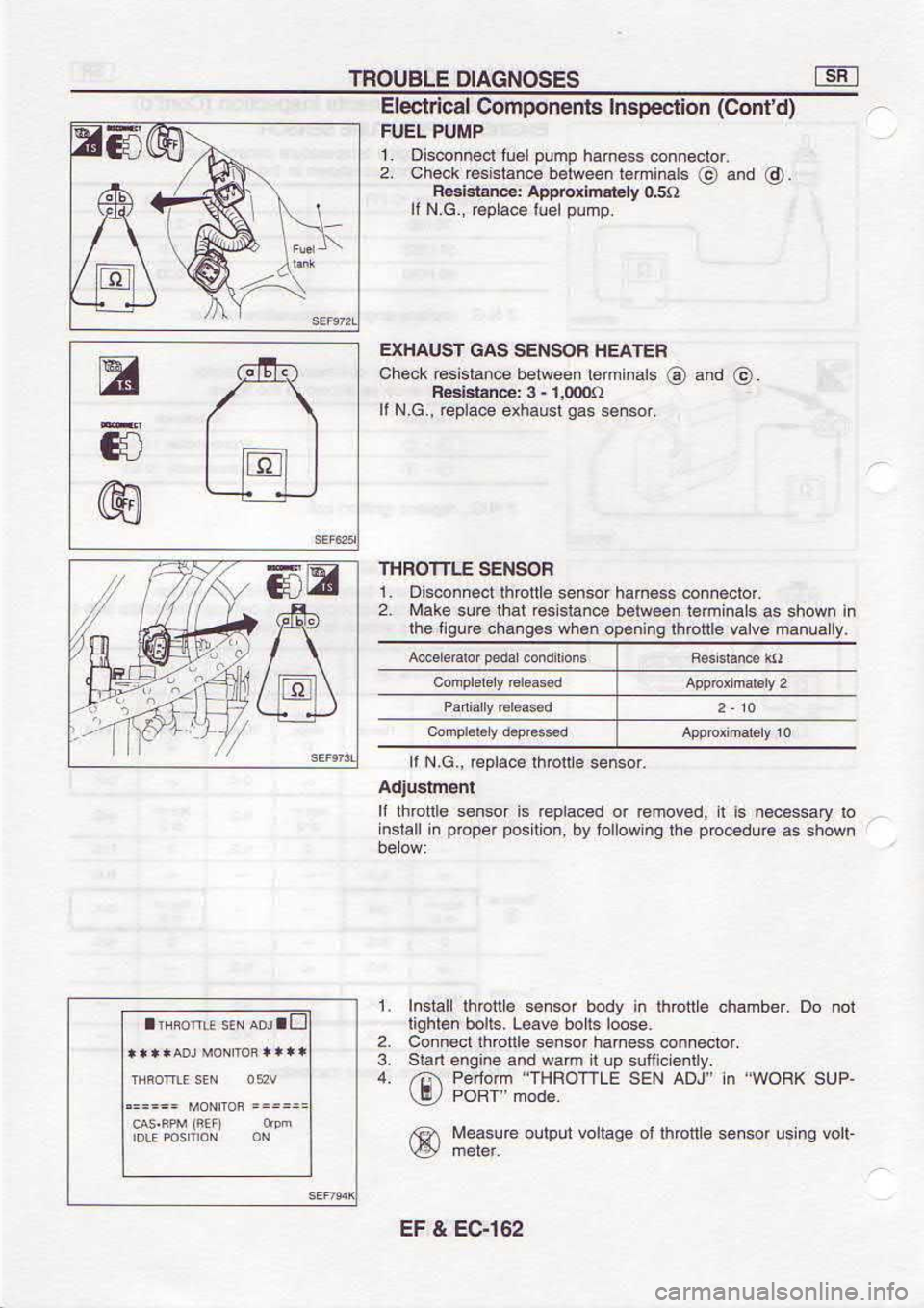 NISSAN SERENA 1993  Service Repair Manual z9t-43 
? l3
EIAU
Uo  6ursn 
bs€s  aluorql 
lo a64|o^ 
Fdno ainse.ll
opou,laod  ro\
-dns  )uoM,  ur,tov 
N3s ttl-LouH|,  urolad 
	
I[€  qlns  dn 
I a]eM  pue 
aur6u6  Uels
rcrcauuo  ssauEq 
Dsua