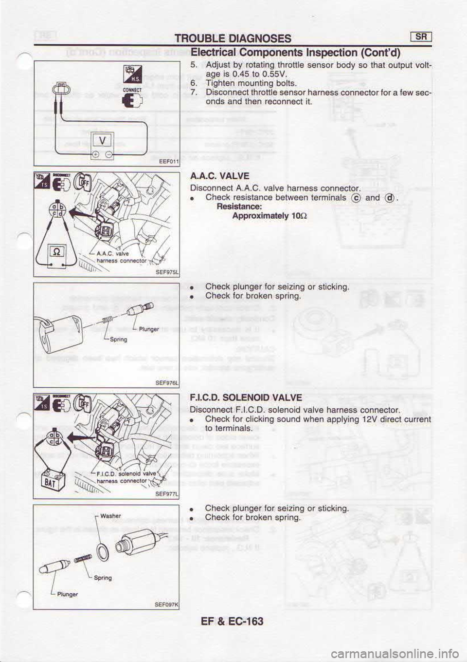 NISSAN SERENA 1993  Service Repair Manual 891-C3 
? 
13
6u!ds  uolo/q  )ot 
lcaqC
6uq.E 
D 6u!?as  rol )a6!ntd  )|coqC ","".7
I
.4@Q"lp
:.,-"\
ue!n.  porp 
 zL  6!r4dde
rots€uu@  s..usrl qeuur€t 
ol
u6qa  punos 
6uqcn.rclf$qc  .
a  €