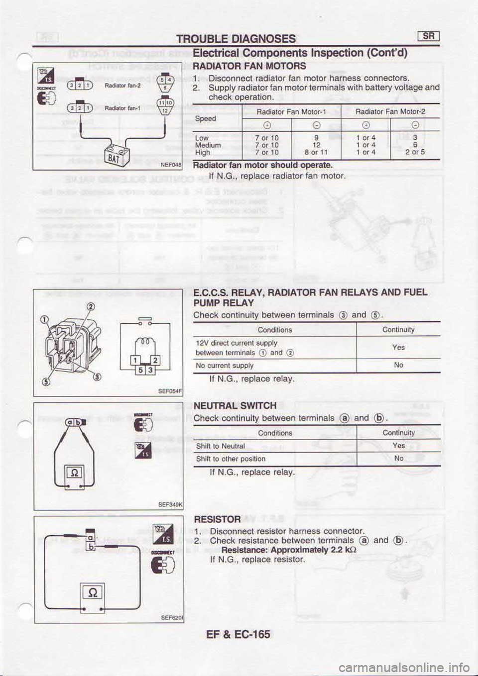 NISSAN SERENA 1993  Service Repair Manual @p*
roFB4 
€.eidar 0 
N ll
C  t?,tePu[orddv  :6uqatsl,
@  sFur@al 
uaa qeq 
elels6€r  rsqc z
rotc.uuoc  ssauat rclssar 
rr.!u@ro  I
uolslsSg
99t-C3 
" 13
OpueO qeu 
ur.l  G6dr€q 
^nuru@  F.qc
