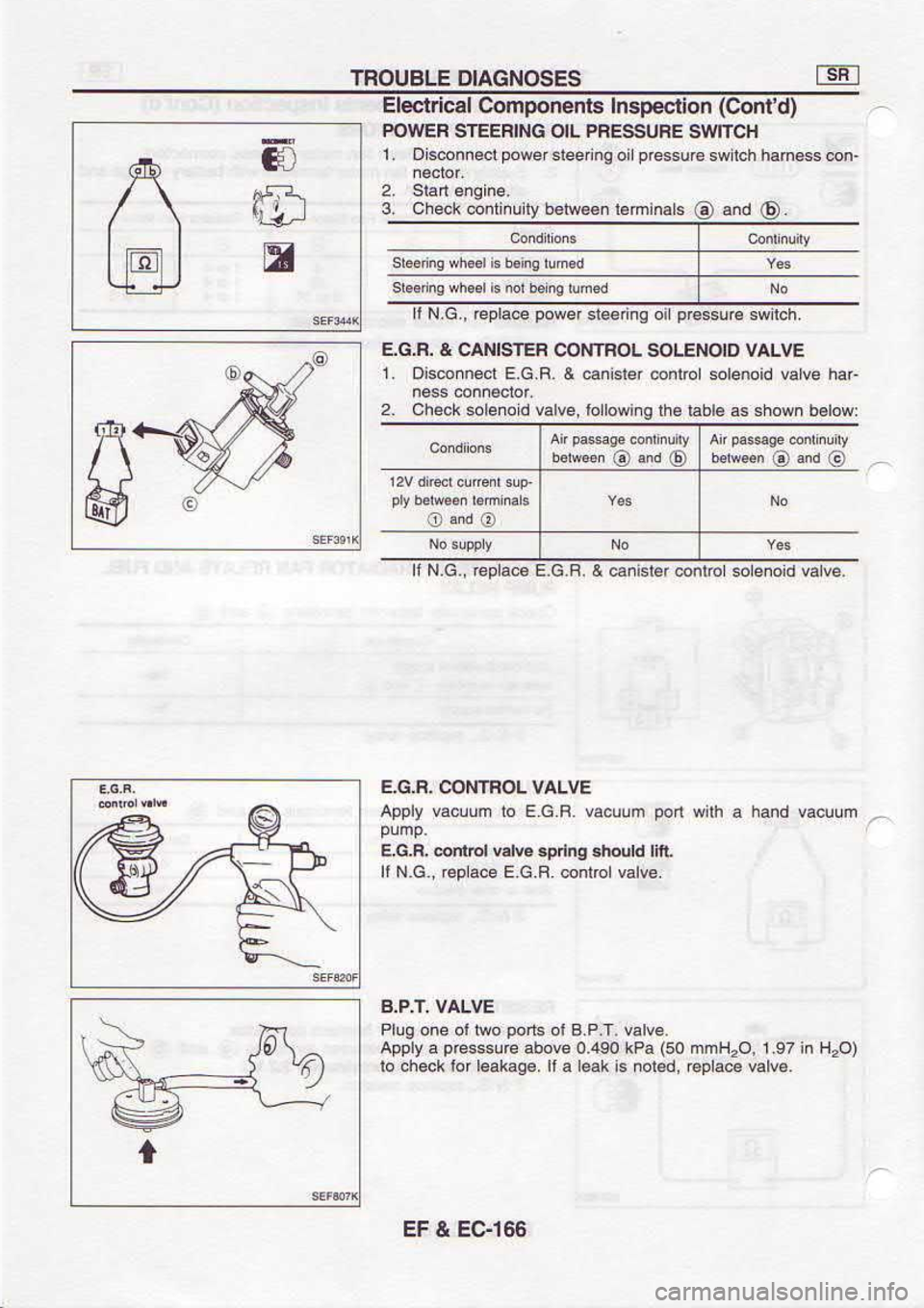 NISSAN SERENA 1993  Service Repair Manual a^te^ 
pouat6 
orlu@ r6rsruF 
t a tt  6rEd3rt 
N ll
p€tou 
sr leq  R 
I  .6ola€tro, 
)i.aw ol
09)  Edt 
06r0  s 
oqE  arnsssad  e ^ddv
a^|E  l J g 
to  s]rod 
oAl p 
auo  6n|d
:l  lv  ]ds
a