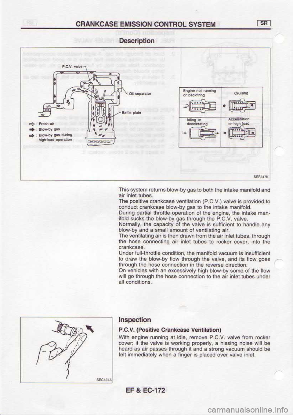 NISSAN SERENA 1993  Service Repair Manual F|ur 
a^P 
io^o poce 
d sr  r.6u[  e u€qM  I €lBrpeuur 
u3]
eq  ptnoqs 
unncR  6uolsB  puRr 
qcnorqlsassedrE 
se pDaq
oq  tn  astou 
6uss Ll e  luadod  ouDiroa sr s^P^.ql 
I !6^oc
ro)t@)  oo4 o^P^