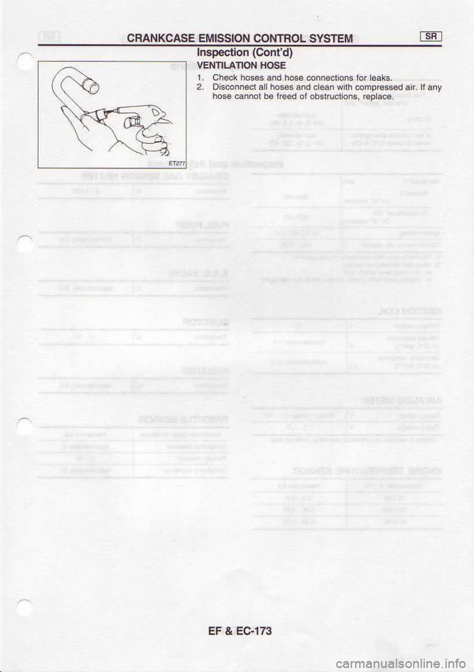 NISSAN SERENA 1993  Service Repair Manual ezt€3 
a #
eapd  $oncrulsqo  lo pdt 
€q touu@  *oq
@  I )|e 
p6souoc  qua 
ueat  pue 
$soq 
IE l.euuo..|o 
a
sri@t  rol soolcouu@  €Eoq puR 
s€Eoq 
F.qc  I
SSOH  ipU
UNlA
(p,uoc)  uotp€ds