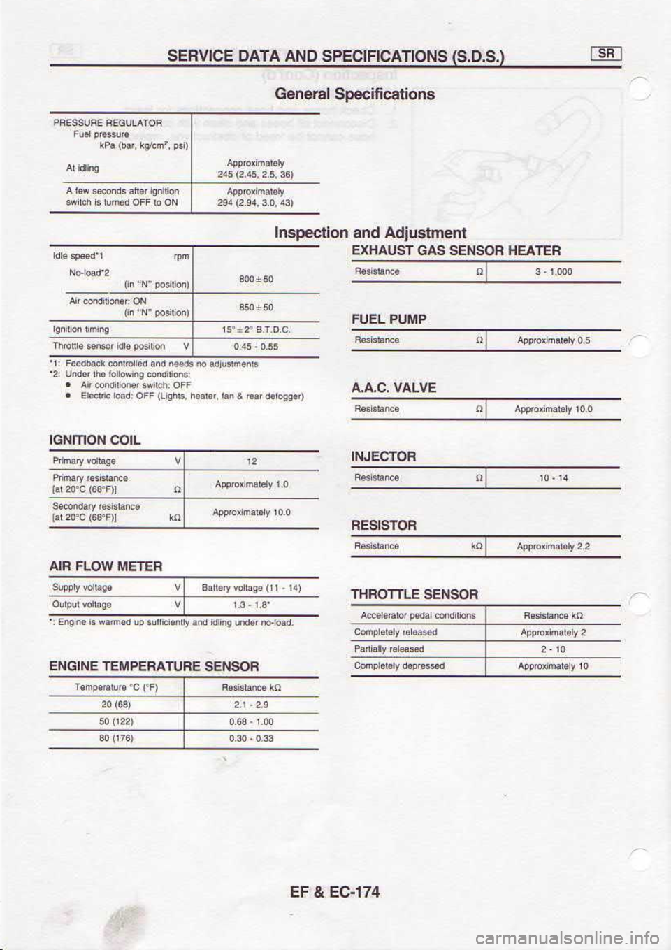 NISSAN SERENA 1993  Service Repair Manual H.t€:l 
? r3
aosNfs  f trLout{l
ulllltl| n 
o!  aN
ao4ils!u
uolc!tNl
callrlH  aosNSs  sv9 _LsnvHxf
peurFnlpv  pue 
uolpedsul
suoll?5ulcods  tg€ue9uosNlts 
tun-Lvutdt43t 
!Nt0N3
IOC  NOlltNCl
ts  