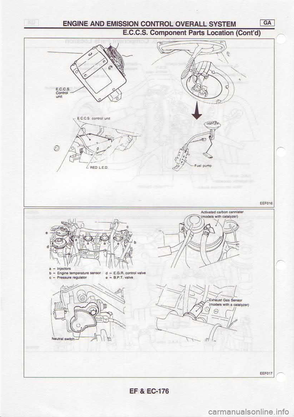 NISSAN SERENA 1993  Service Repair Manual gl.taf 
! lf
@
o
F,luoC)  uo$Ecoi 
s{rBd 
rudod[uoC  .S.C 
C.3
fwl tuus^s 
ltvu:r 
oroulNoc  Notsstwr oNv !Nt9N3 