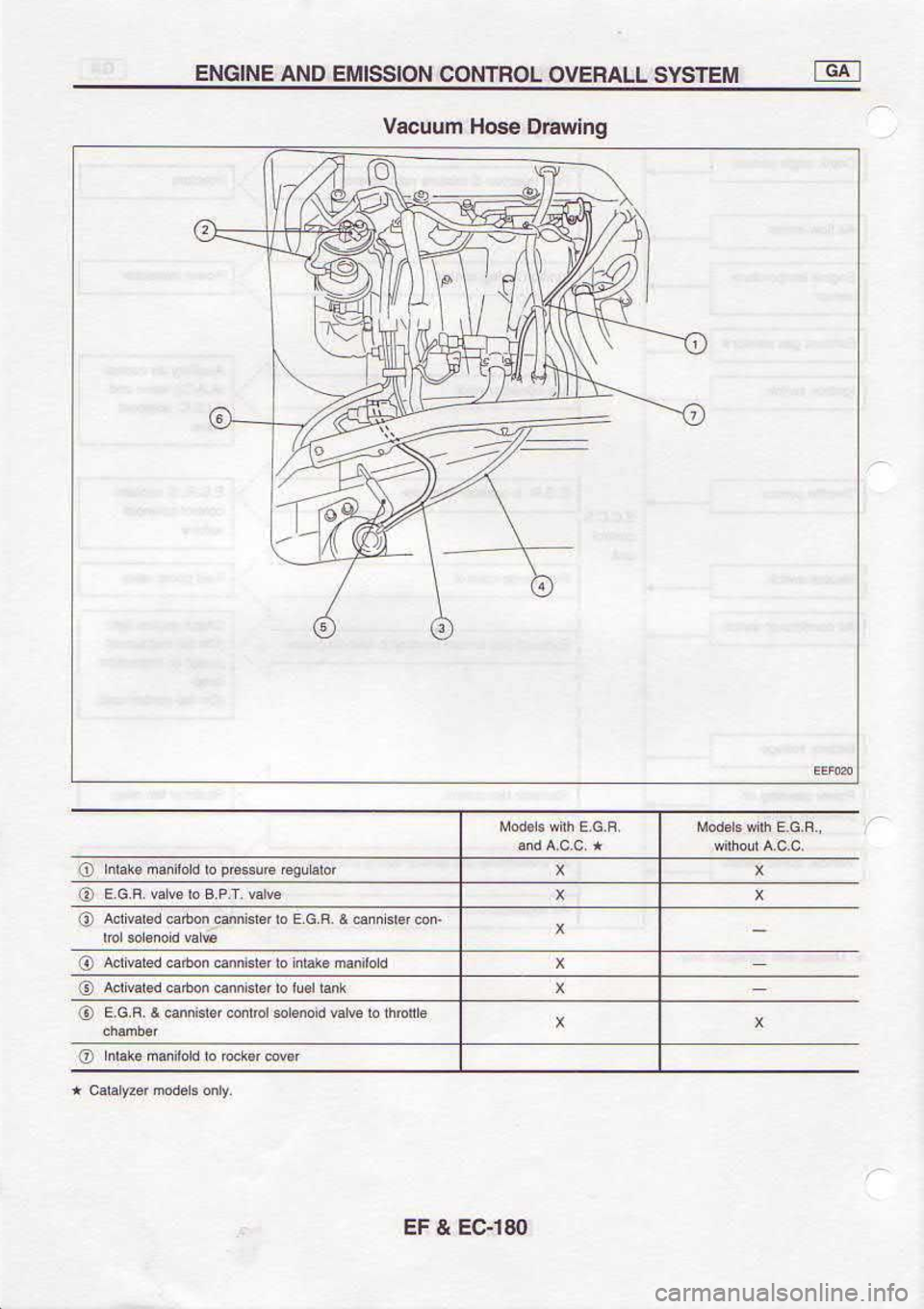 NISSAN SERENA 1993  Service Repair Manual 08r€3 
? l:l
f46f1f o pqu!oau 
@
qnoq  o aB  po6|c 
pm6F[ui,g9! 
o
!u4  Pir o rcEduo 
mq,b p.E^)v 
o
per.!  ota!! or ,6r5uuar  rcem pqs 
w o
oeF  p6rr^rrv 
o
sF^  rd€ qs* 
3e3 @
rcFntur  4N