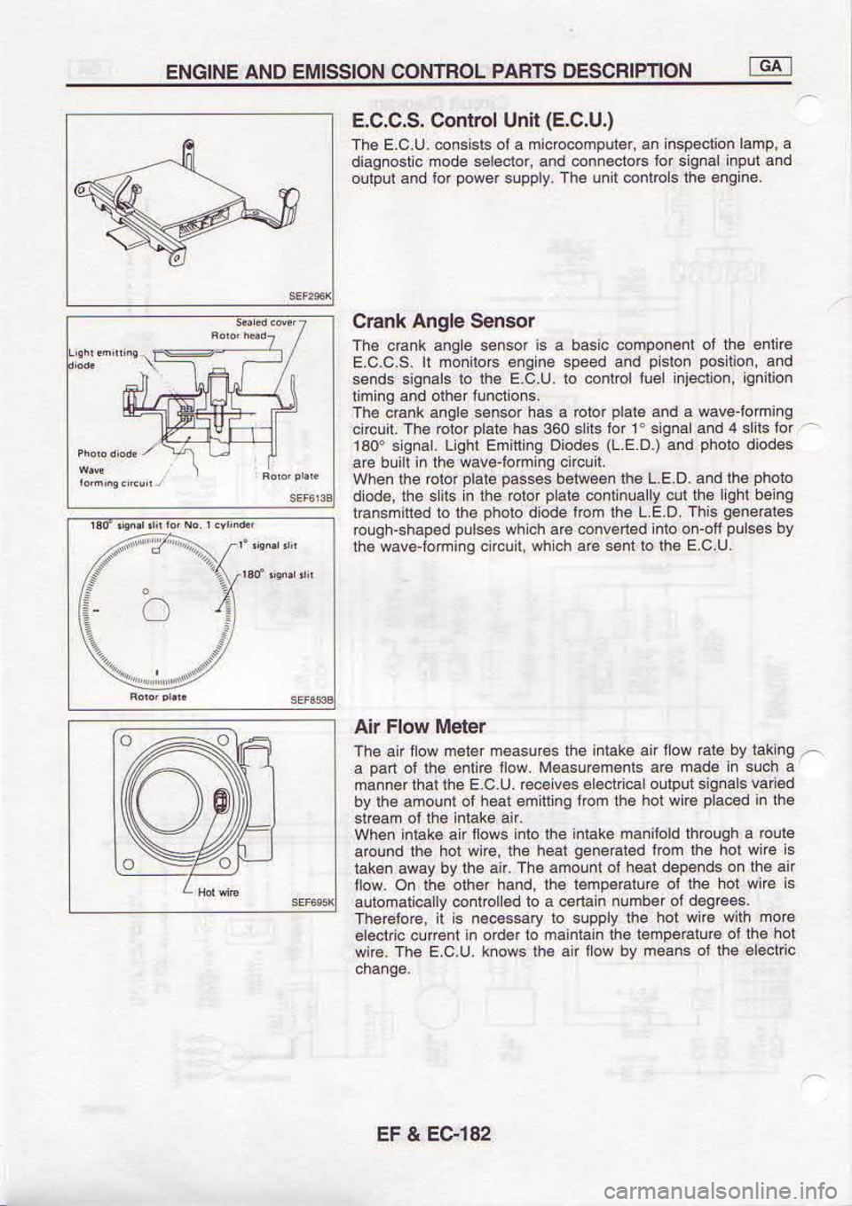NISSAN SERENA 1993 Service Repair Manual cul€|€
eql
lo sueed
Iq
Mou rE €qt saou)r n
c l aq-L
arh
lo! .Ln
|o rnleBoual
aql
uElueu or iopio u
llarm 3!l..lo
arou qlh
ern
totl aqt
^tddns
or tuEss€36! sr
I aroP3 NISSAN SERENA 1993 Service Repair Manual cul€|€
eql
lo sueed
Iq
Mou rE €qt saou)r n
c l aq-L
arh
lo! .Ln
|o rnleBoual
aql
uElueu or iopio u
llarm 3!l..lo
arou qlh
ern
totl aqt
^tddns
or tuEss€36! sr
I aroP3