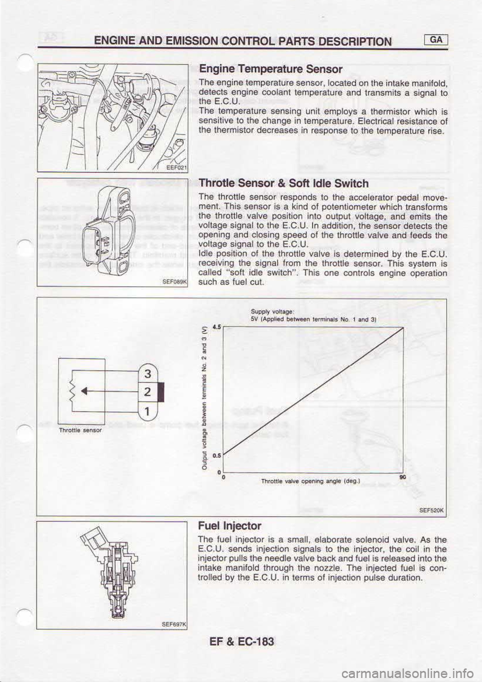 NISSAN SERENA 1993  Service Repair Manual 88t43 
? l3
uoNmp  ssFd uou.€lur  p 
sual  u 
0 c f ar]l 
Iq pa(ot
u@  sr a.t  patcalu! 
aql o zou  .qr qo.orqt 
pp|ueu  orElul
o{  olur  pss.l.i 
sr pnt 
puE 
lcEq  6^|R 
qp@u 
.ql slFd  rctcalur