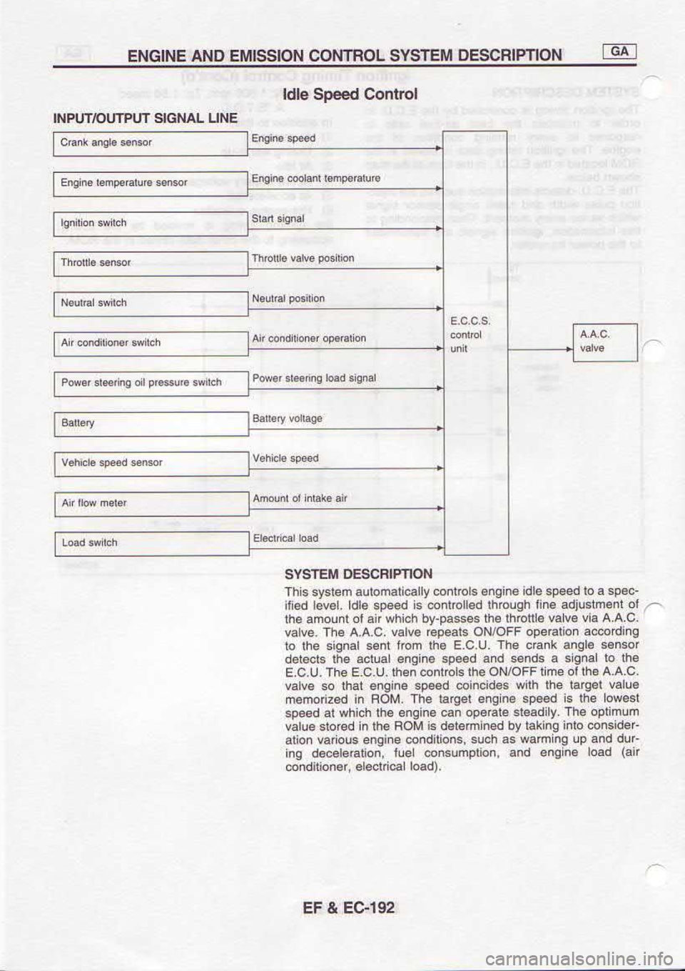 NISSAN SERENA 1993  Service Repair Manual (peol 
ecuFqa  rguotrrpu@
r€)  ppo 
auroua  puB ,uodunsuo. 
anl uollaar*p 
6ul
jnp  pue 
dn 6uuDMsE  qrns 
suoupu@  6u6ua snoue^  !or3
iapEu@  ou 
6uqEt  ,{q pouiur€l€p 
.r 
l,loH  .ql 
ur pa