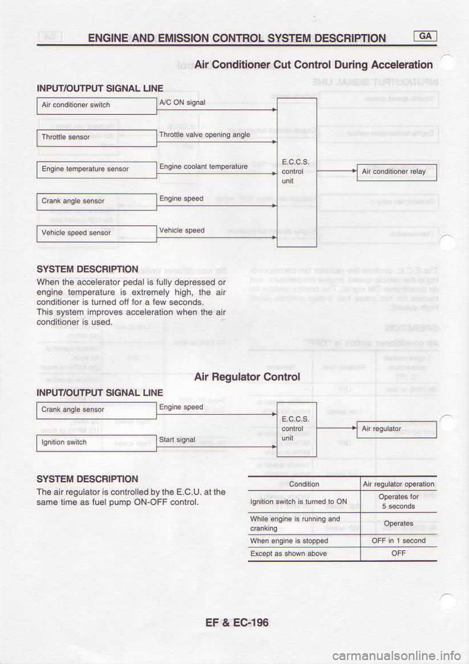 NISSAN SERENA 1993  Service Repair Manual 96t.Cf 
I l3
pruoc  roFtnoe8  rtvtortuoc 
lJo-No  ouno 
t6q.€  €utr 
€us
6ql|e  n c 3 6qt 
Iq pqpNoc 
sr D|etn6dre  el]l
No[dtgcslo  $tiu,sls
Noudtucs3o  lit:lts s
.p6sn 
sL FUoDpu@
ie  aql  la