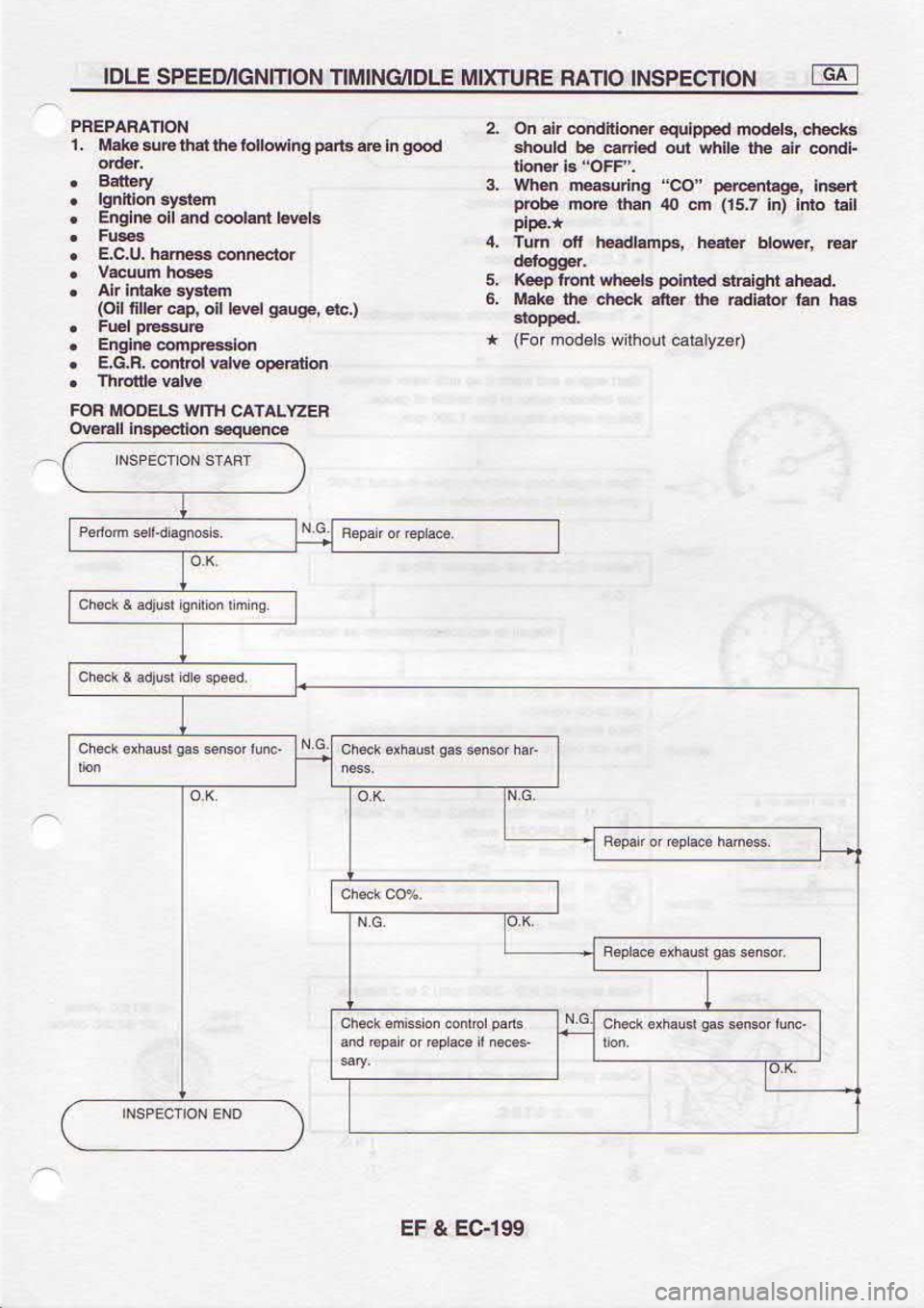 NISSAN SERENA 1993  Service Repair Manual 66t43 
A l3
odzaqa  noqra stspou,o!) 
+
p€ddoF
$r1  u.l rolErps  €ro r6ur 
tst.  .tl|.l.lt  .9
pE€qE  uqsr.  p.r!!o.l 
61e.qa ruo4 d€t  .s
E66oFp
,H  ltu|q  r€rldt tsduetps€rt 
!o unl  .t