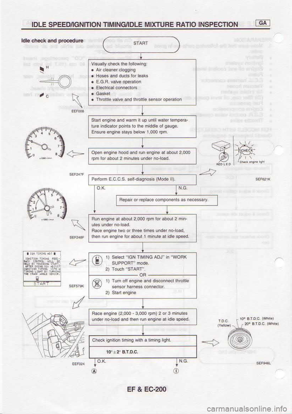 NISSAN SERENA 1993  Service Repair Manual 002-cr 
" l3
o o
d.p@d  p@ 
!l.€qe  qpl
sFuu 
o b 
z (ud, 
o@e  o0oa 3u5u. 
3s!
.u,6u.  u.rs e
alrd{Fuuo6ppwau6u.lloun1  (L
.  ,13V6  qmol 
k
y8oM,  u! ,mv  oNll!|1  No| F e€  (|
,pd3.plE.Fu