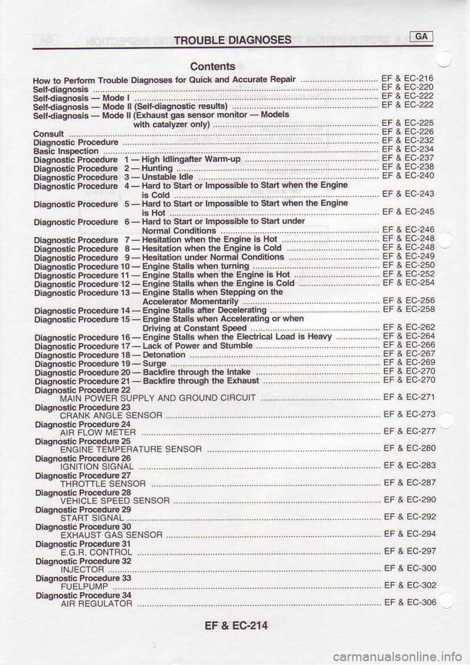 NISSAN SERENA 1993 Service Repair Manual TROUBLE
DIAGNOSES
Contenls
How lo
Penom Torble
Di.gnoss lor Oulck and
Ac.urate Rep.ir
S€rdiagn@i3 ..........
Seltdi.on6is -
Mode I
sendlaancis Mode
tl
SellSiain6is -
Mod€ ll
is C NISSAN SERENA 1993 Service Repair Manual TROUBLE
DIAGNOSES
Contenls
How lo
Penom Torble
Di.gnoss lor Oulck and
Ac.urate Rep.ir
S€rdiagn@i3 ..........
Seltdi.on6is -
Mode I
sendlaancis Mode
tl
SellSiain6is -
Mod€ ll
is C