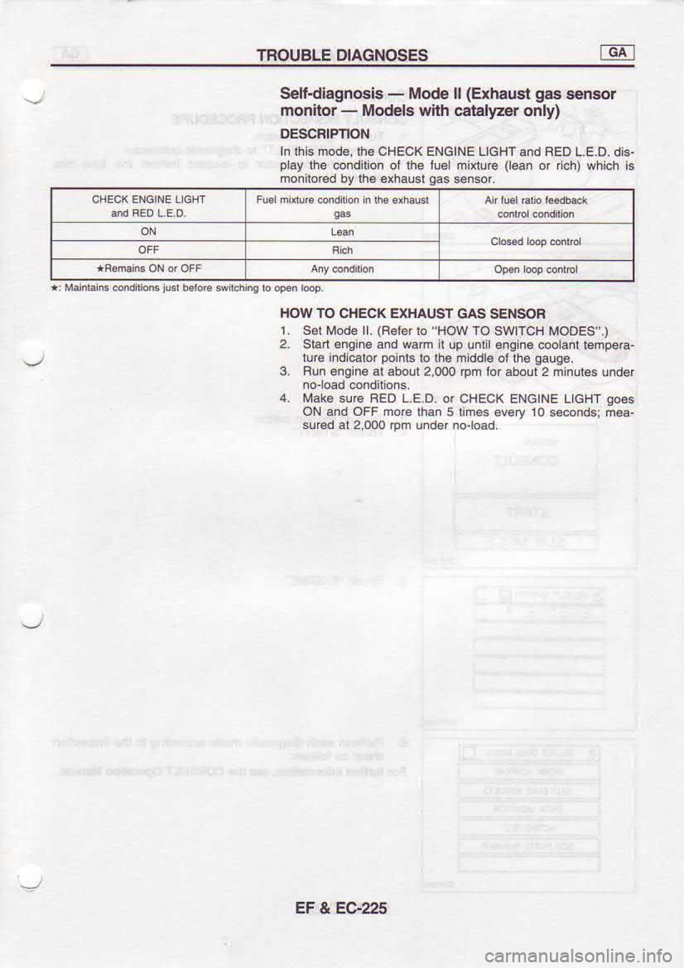 NISSAN SERENA 1993  Service Repair Manual TROUBLE 
DIAGNOSES
Selfdiagnosis  - 
Mode  ll (Exhausl  gas 
s€nsor
monilor  - 
Models  wllh catalyzer 
only)
DESCFIPnON
Inlhis  mod6,lh6  CHECK ENGINE  LjGHTand 
FED L.E.D.  dis-
play  lhe @ndtion