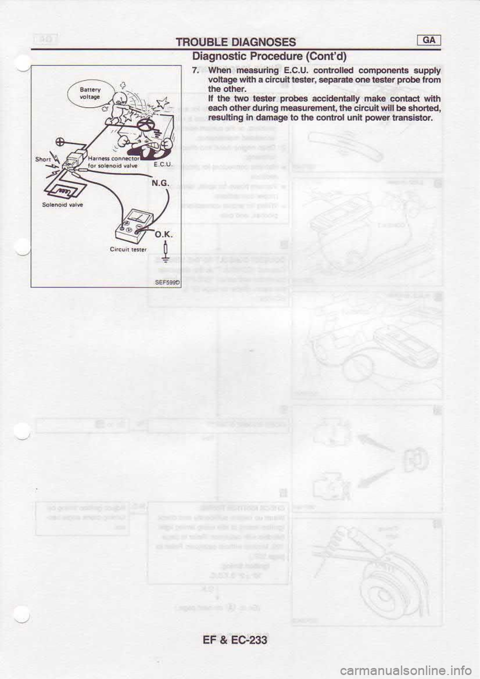 NISSAN SERENA 1993  Service Repair Manual TROUBLE 
DIAGNOSES
Diagno6lic  Procldure (Conld)
z  wan  |rl€wlng  Ec.u. @n|roll.d  @mpoEnt 
.upFly
rchage  silh a ciEun  l6t.r,  8€p.Ete  oE 
lqler  p@!. 
lor
I  tE  rwo  r€re.  pro66 
eld.ntr