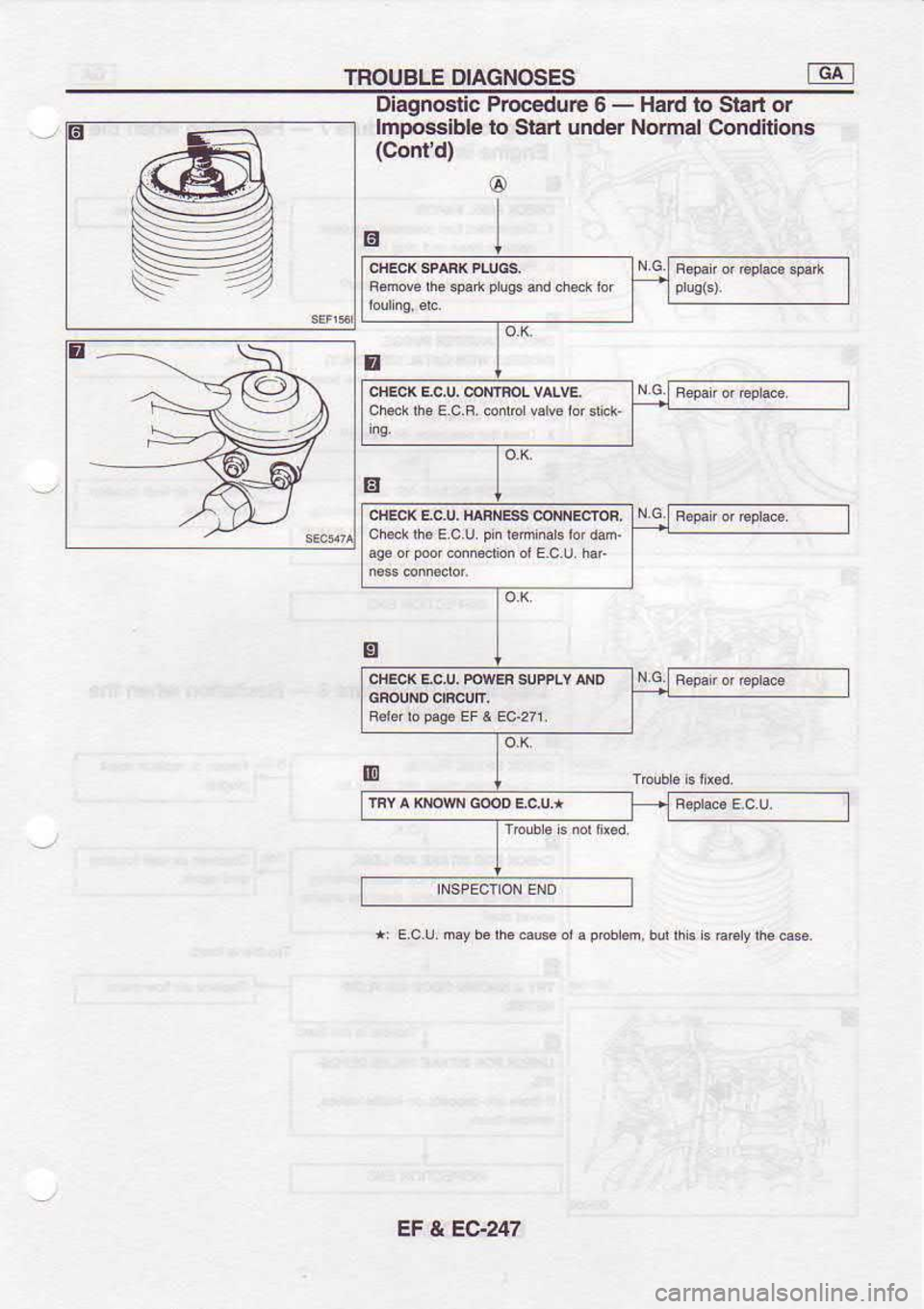 NISSAN SERENA 1993  Service Repair Manual TROUBLE 
DIAGNOSES rdat
ts Diagnostic 
Procedure 6 - 
Hard  to Slart  or
lmoossible  lo $an  under  Normal 
Conditions
(Contd)
o
I
EC-247 