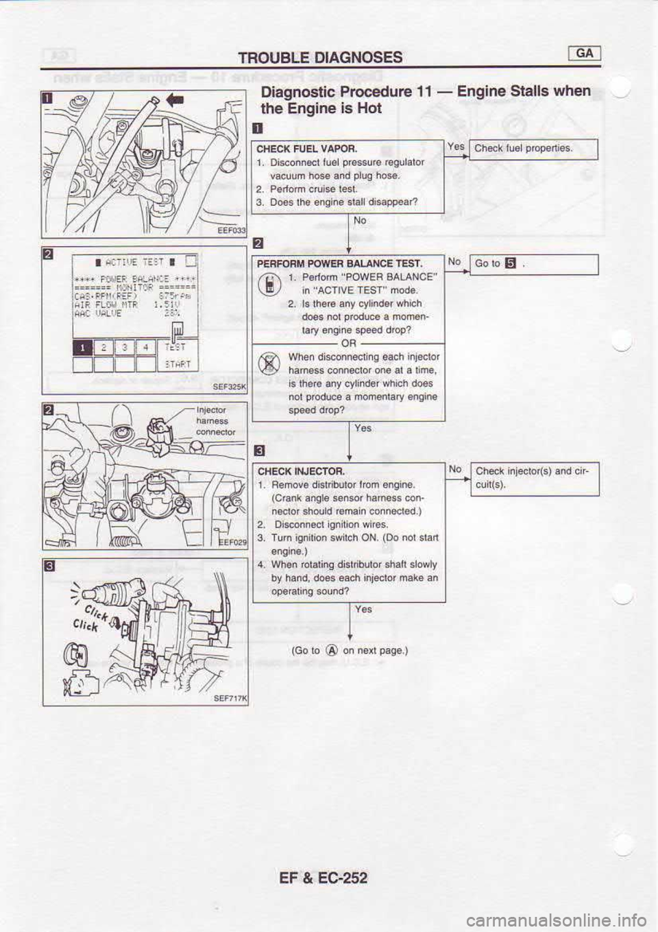 NISSAN SERENA 1993  Service Repair Manual TNOUBLE 
DIAGNOSES Tdil
tr
a E
n NEE ML
"1
I  :IlIl
E ft, Diagnostic
the  Engine
tr Procedure
is  Hot 1| 
- 
Engine  Slalls when
Gob  5
(c6nk  aisrs eisorhamsss  con.
ndo,  shouu  cn. i 
@mered 
)
