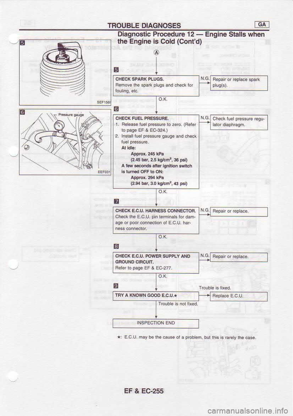 NISSAN SERENA 1993  Service Repair Manual TROUBLE 
DIAGNOSES
E Dbgnostic 
Proc€dure 
12 - 
Englne  Stalls when
lhe  Engine  is Cold  (Contd)
@
5l
r.  F€rsas  tusl p66urs 
10 ,6,0.  (F6r6r
(rr5  b6, a5 
krrrrit,  36 p€l)
(2,r4  b.., s k