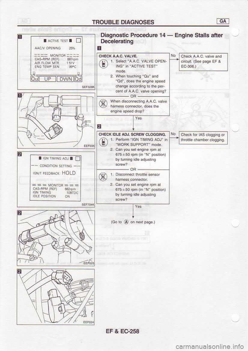 NISSAN SERENA 1993  Service Repair Manual INOUBLE 
DIAGNOSES -dFt
tr r aovE 
Esr 
tr Oiagnoslic 
Procedure
Decelerating
n 14 
- 
Engine  Slalls alter
t  GNNMNCAD 
E 675+50 
4n (in 
"N  p.srion)
675+50Dm  (n 
N" podrbi)
--9n  I ) -,,9,,
EF & 