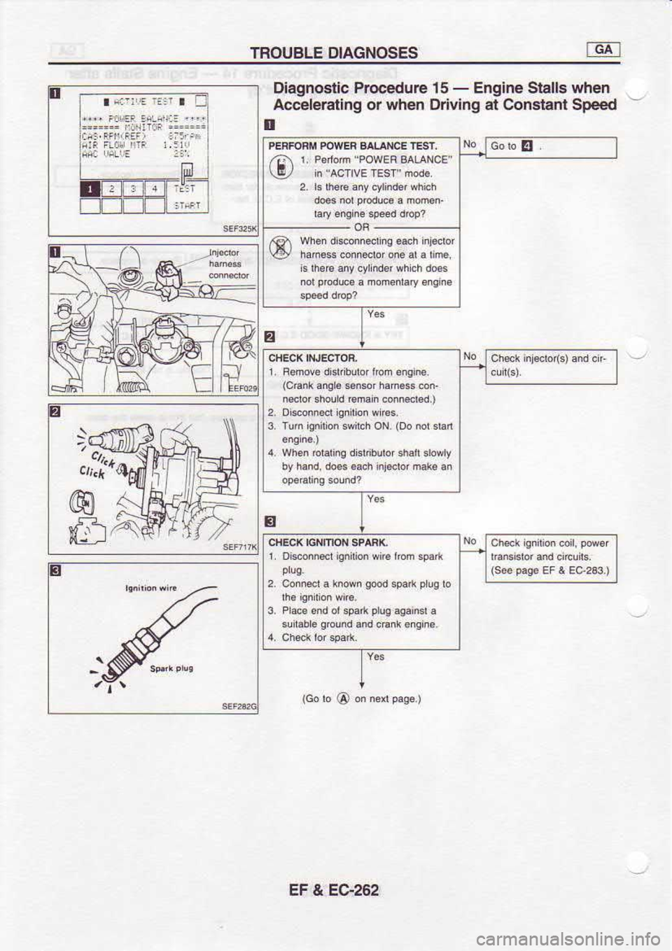 NISSAN SERENA 1993  Service Repair Manual TROUBLE 
DIAGNOSES @
tr Diagnostic 
Procedure
Accelerating  or when
tr 15 
- 
Engine  Stalls
Driving  al Conslant
/\
i@r. whei 
d &o.der  i0 6ach  idlgdor Gob 
a
E @ (o,ik 
anqe senso,hrmdss  drt
nedo