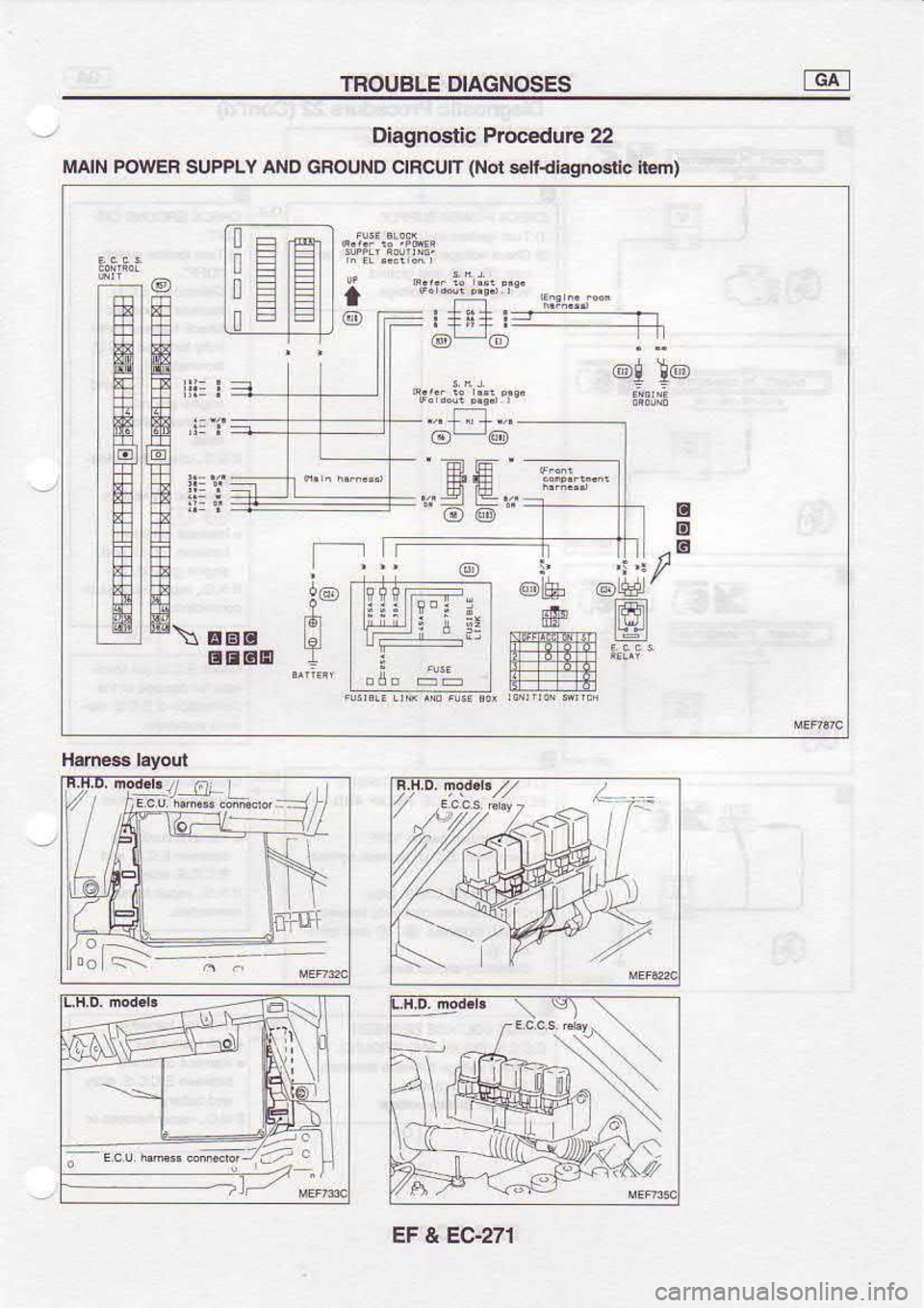NISSAN SERENA 1993  Service Repair Manual TROUBLE 
DIAGNOSES -ft
Diagnostic  Procedure 2il
MAIN  POWER  SUPPLY  AND 
GFOUND  qFCUIT 
(Not sor<lagno€tc  nErn)
;
T t
@
@! _t@
s
@
ns
  aas
!!qEl T:ri.i: 
j$:,!,.
-F+-
@@ @lb @ffr
tffit
@
ii.r 