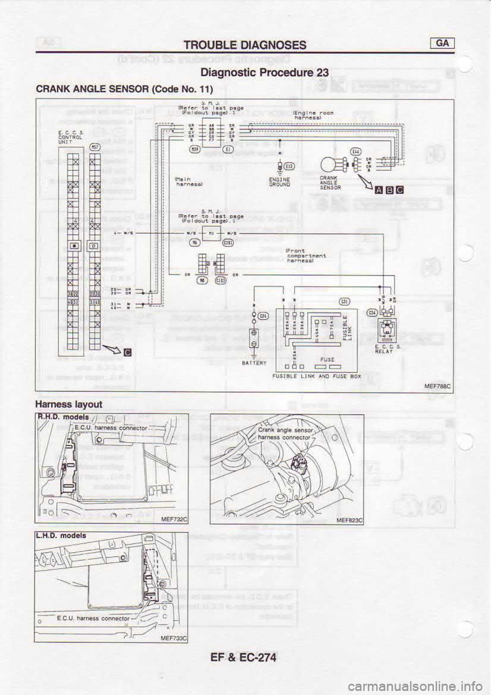 NISSAN SERENA 1993  Service Repair Manual INOUBLE 
DIAGNOSES -dt
Diagnostic  Procedure 
Z|
CFANK  ANGLE 
SENSOB  (Cod€ 
No. T1)
@+i
!Ei!;"  \EEE
^+;+-. G)-6"
i :
16l
P
@
;^2951
EF  &EC274 