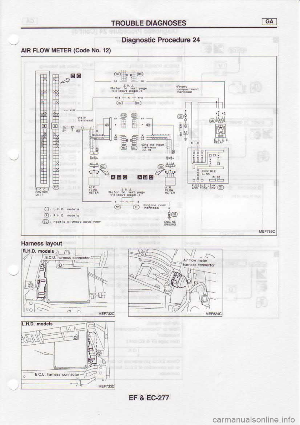 NISSAN SERENA 1993  Service Repair Manual TBOUBLE 
DIAGNOSES t6t
AIF  FLOW  METER  (Co<b 
No. 12) Diagnostic 
Procedure 24
F
ln
ffi
m
E
ffi
.q
ffi
m
F
@ _Eq
"..+;f -
@_@
@@
ai+6FD  l.ir+
dD  ZqJE
ll  -8EE 
6q!- 
11
iifo"  "0,,,;"19,r,u.  i!fo