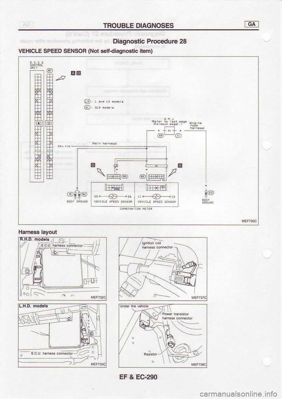 NISSAN SERENA 1993  Service Repair Manual TROUBLE 
DIAGNOSES -GA-l
Diagnostic  Procedure 28
VEHICLE  SPEED SENSoF  (Not 
*rniagnGlic  ibm)
Ets
@ !-d!@c&
,+;+.
@-@
twi/
"-  €! 
.-1,,- 
€)-t ,9@
EF  & EC-290 
