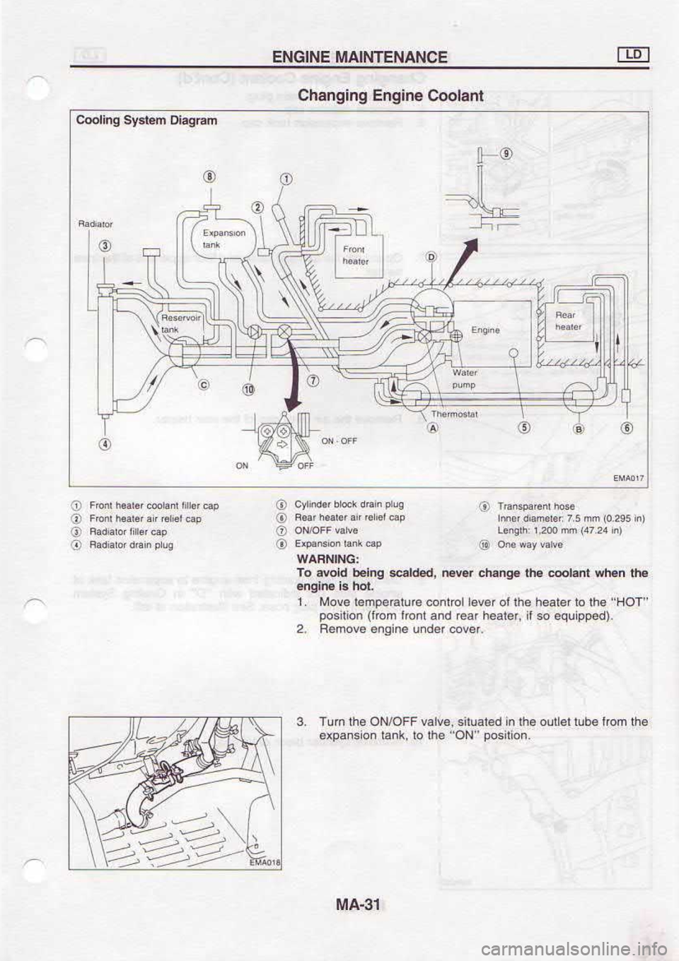 NISSAN SERENA 1993  Service Repair Manual te-vw
uo06od,,No,.  aql or !{uel 
uoisledxe
.L]r  uol  €qnt 
l€lno  eql 
u p€rRnrs 
€ 
tR  jJo/No 
€L{r ufl 
e
r€^oc  ispun €u6ue  €^ou€a 
z
1p.dd  nbe 
os 
I r6tB€q 
186r puB 
l