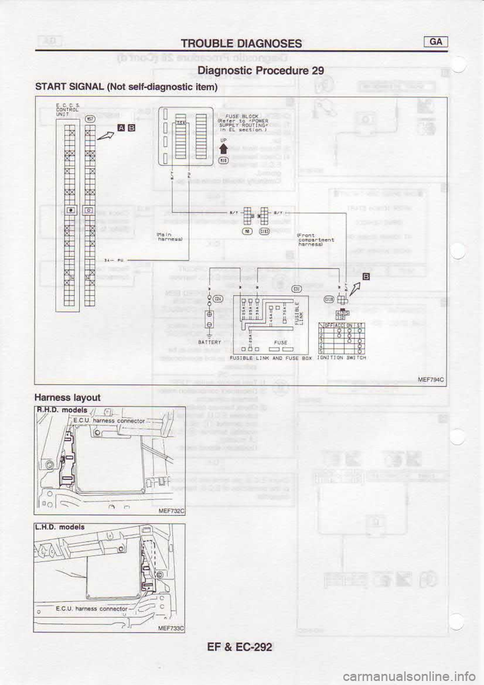 NISSAN SERENA 1993  Service Repair Manual TROUBLE 
DIAGNOSES IGAI
Diagnoslic  Procedure 29
STABT  SIGNAL  (Not 
eltdiasn€iic  iren)
@.fiffi"@@
:@
EI
T
$-
d
-.cu  h**. 
d*"b,7a-  c
"   
t
EF & EG292 