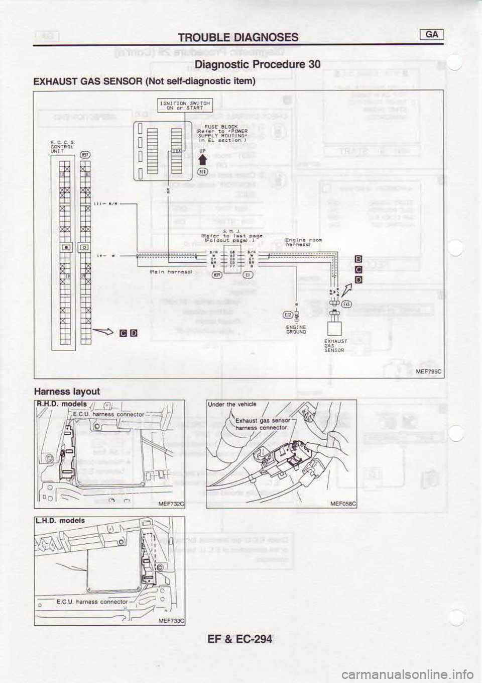 NISSAN SERENA 1993  Service Repair Manual TNOUBLE 
DIAGNOSES fcA 
l
Dlagnostic  Procedure 30
EXHAUST  G 
S SENSOR  (Not 
serilagno€lic  item)
EI
s
E
.s  tsIi
*".f.*" / ,/A
EF  & EG294 