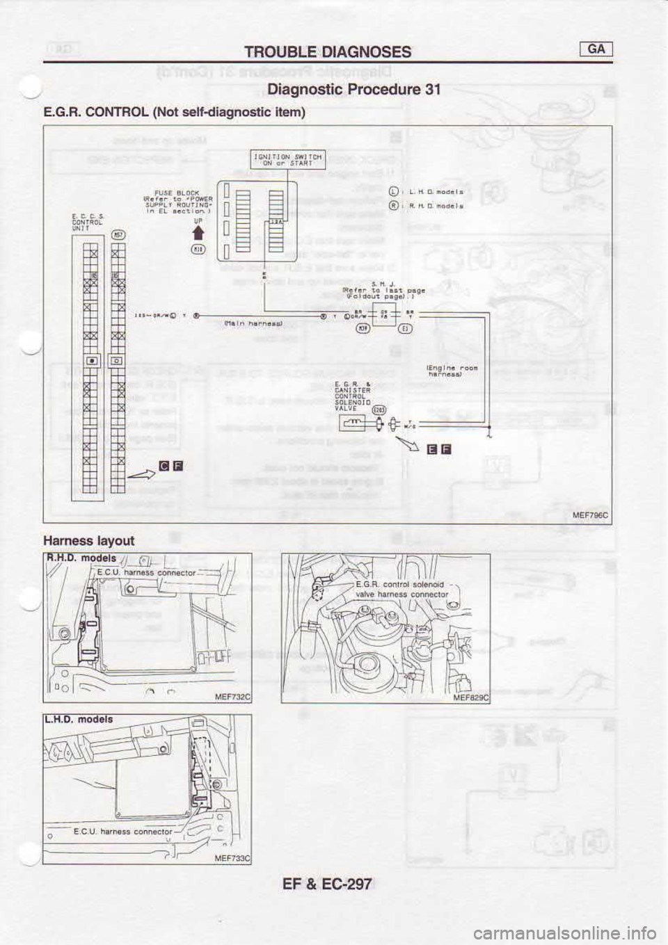 NISSAN SERENA 1993  Service Repair Manual TROUBLE 
DIAGNOSES -6t
,  Diagnostic 
Procedure 
31
E.G.F.  @NTFoL  (Not 
$rnbgnosdc  ft.m)
-.a>EE o-aFf
-
EF & EC-297 