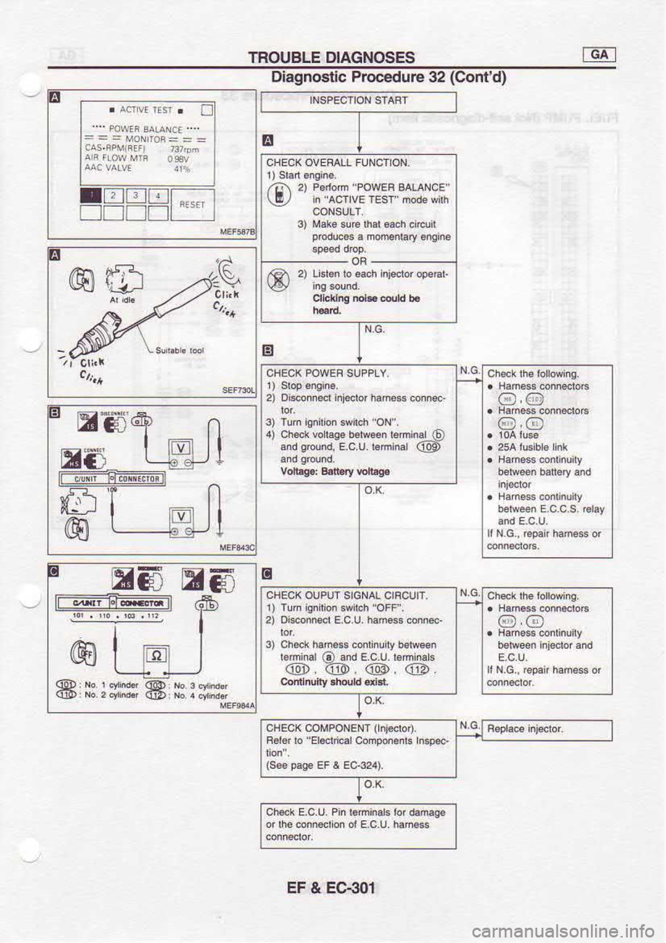 NISSAN SERENA 1993  Service Repair Manual TROUBLE 
DIAGNOSES -Ft
=EEEE
a
Diagnostic 
Procedure 32(contd)
EHq,  N
mb  LEJI
[,1 @
m6  E6
(ql
E  i::;s#:E:u:#s: /GvI 
PdqmFowEF 
BALANCE"
\E/  n 
Acr  vE iEsr  nds *,b
3)  Make  $b rhar each 
c 