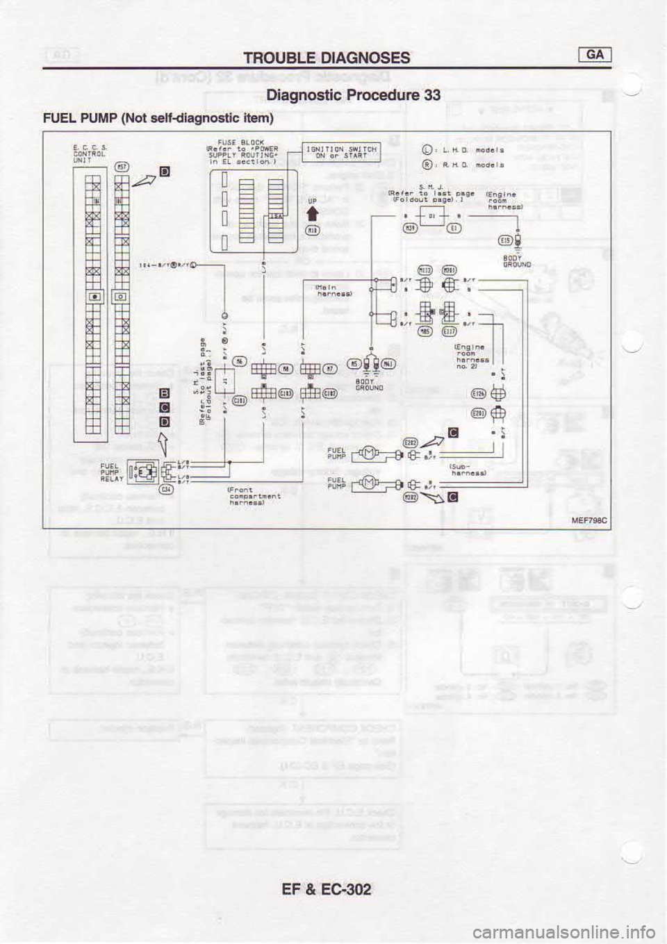 NISSAN SERENA 1993  Service Repair Manual TROUSLE 
OIAGNOSES rcr-t
Diagnoslic  Procrdure 
3:|
FUEL  PUMP  (Not 
Berniagnodtic  iiem)
@@
@9
-t
E
q
E
\ fuo
w@
i@ +}i.l+qd+ 
. 
-
I  (! 
(!r, 
I
@t  9@  tiri" r 
I
@@
1S  @:
^ ),,r
l6iA
-ts  .