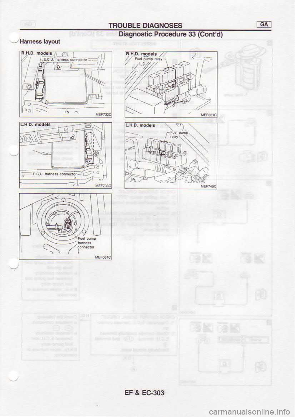 NISSAN SERENA 1993  Service Repair Manual TNOUBLE 
DIAGNOSES
Dlagnoslic  Prccedue 
3:) (Cor  d)
,  <uiq_w- 
d14.
EF & EC-303 