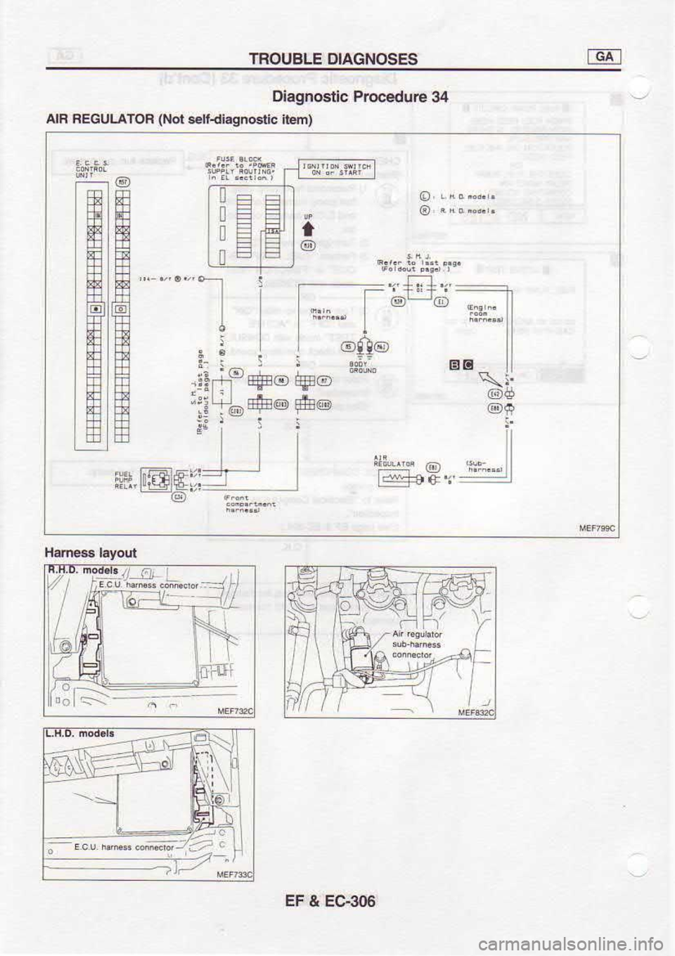 NISSAN SERENA 1993  Service Repair Manual INOUBLE 
DIAGNOSES IGFI
AIF  FEGULATOF  (Nol 
€€lt{lagnoslic  irern)
.., -t:1.,,
@,tl@j
@{!@
i@
TI1
L.il
i@ @o@o
SF- \i:
L!:!sG
@
Diagnoslic 
Proc€dure 34
fr5:J1   
j
L
EF  & EC-306 