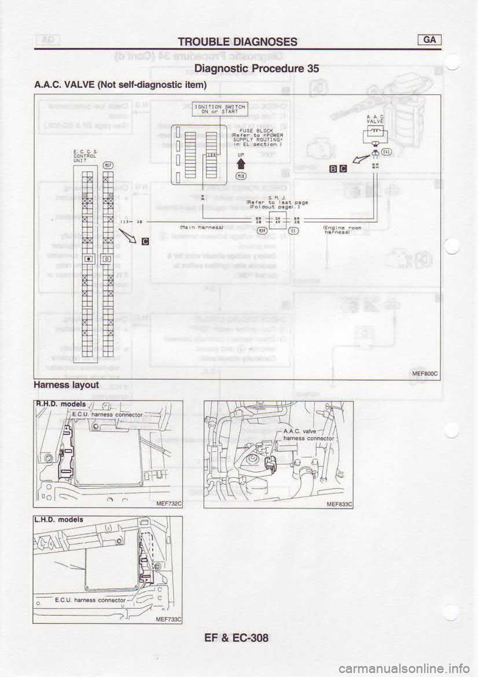 NISSAN SERENA 1993  Service Repair Manual TROUBLE 
DIAGNOSES
Diagnostic  Proc€dur€ 35
A.A.C  vALvE  (Not 
*tubsn€tic  iiem)
tso- :!
1,/ EF & EC€08 
