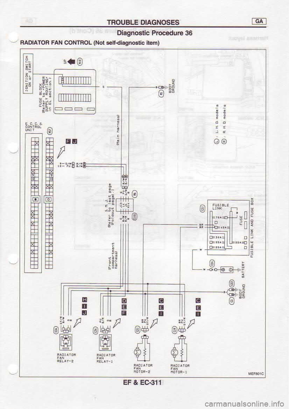 NISSAN SERENA 1993  Service Repair Manual INOUBLE 
DIAGNOSES rdl
Diagnoslic  Proc€durE 36
:  AADnTOR  FAN CONTROL  (Not 
*rnhsn€dc  lbm)
2
.or,  ia
@"
ts
E
tr o@
  4-eFE-i 
!
;
t8l
Ell
o
E
E
3l
E
tr
U tr
E
o
las ltdd
te
IIT.ITT]ITIT]1