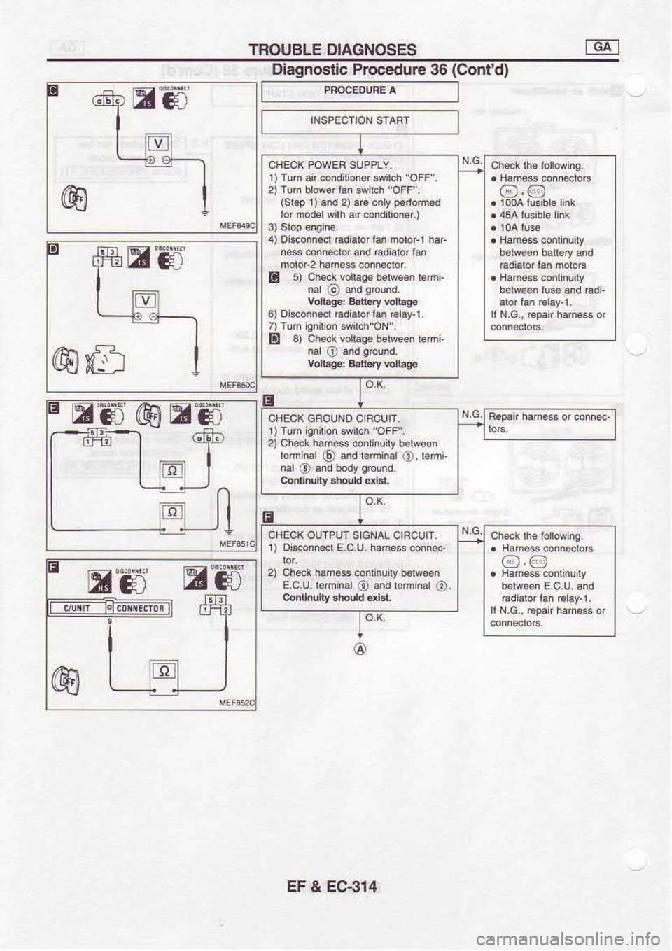 NISSAN SERENA 1993  Service Repair Manual TROUBLE 
DIAGNOSES -dt
Diagnoslic  Procedure 36 (Contd)
@ffi
E EG5 tr851) 
rum  an Fiditonq  Ribh oFF.
2)  rum  b ow,  ian v th 
"oFP  .
(siep  1 
)  and 
2) ae  onry  pedomod
ror  noder  {ih a 