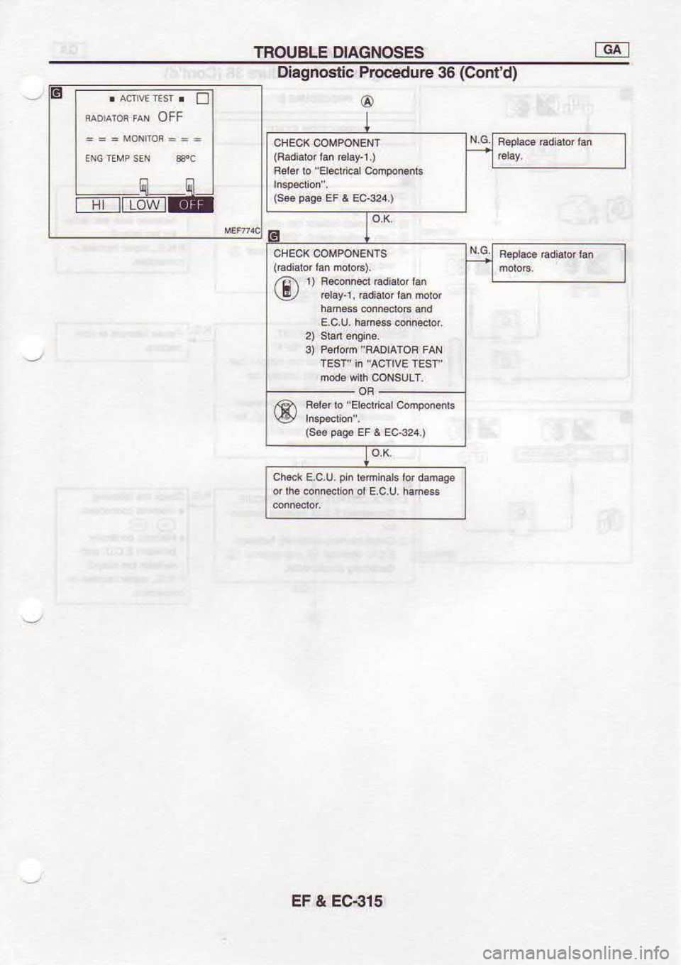NISSAN SERENA 1993  Service Repair Manual IROUBLE 
DIAGNOSES GAI
E Dlagnoslic 
Procedure 
36 (Conld)
EF  & EC-€15 
