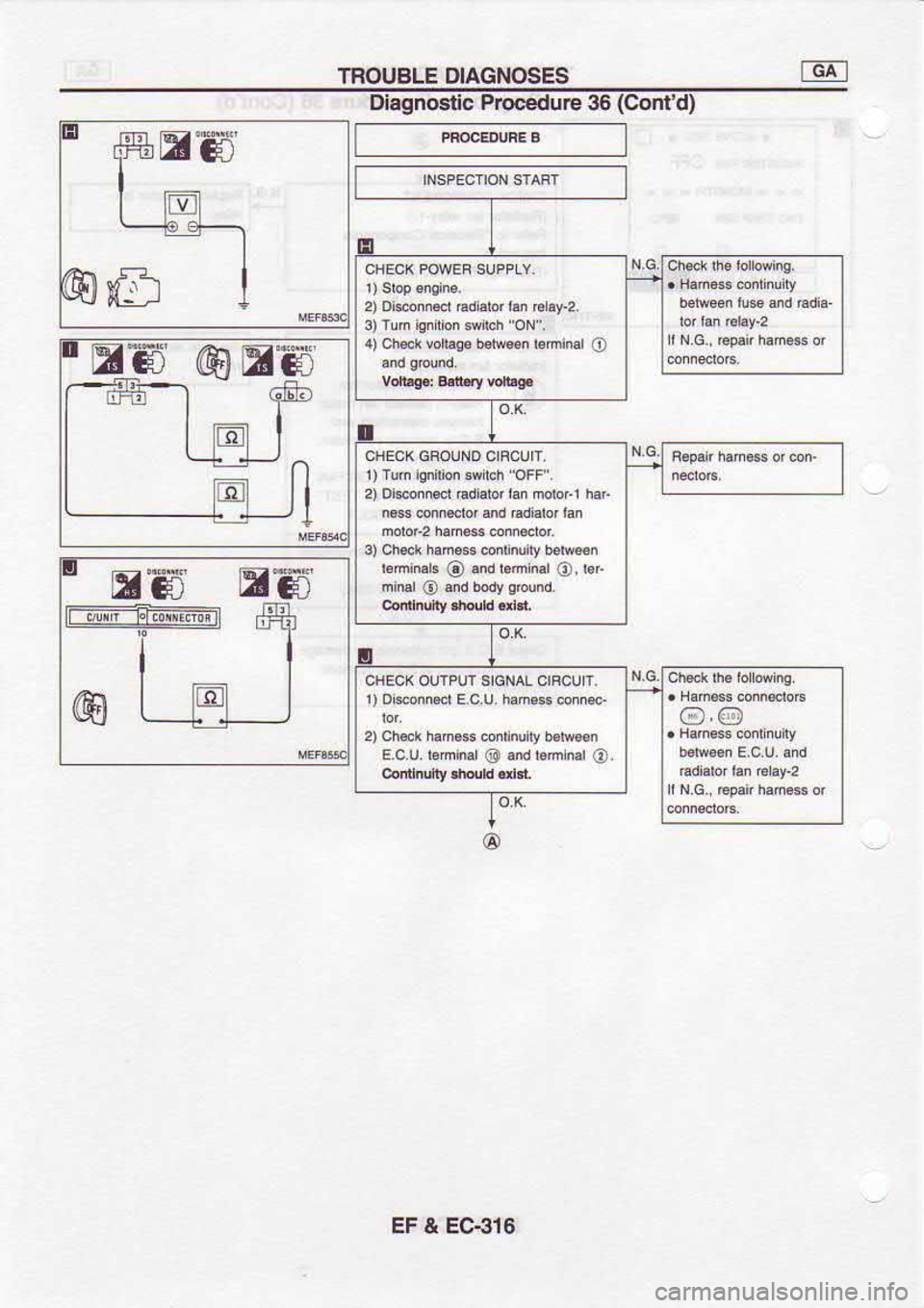 NISSAN SERENA 1993  Service Repair Manual 1NOUBLE 
DIAGNOSES IEAI
trH trH Diagnoslic 
Prccedue 
35 (Contd)
2)  Di,.oii.d 
adraior o 
6 
ay.2
a)  chek  voh.$  b€sraan  rominar 
O
I  )  run 
isnirion  sw rh  oFP 
.
2)  Disnisd  €dalor r