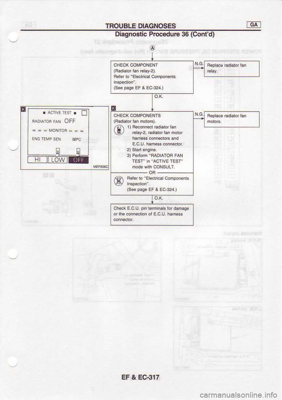 NISSAN SERENA 1993  Service Repair Manual INOUBLE 
DIAGNOSES GAI
Diogno6iic  Procldure 
36 (Conid)
EF  & EC-317 