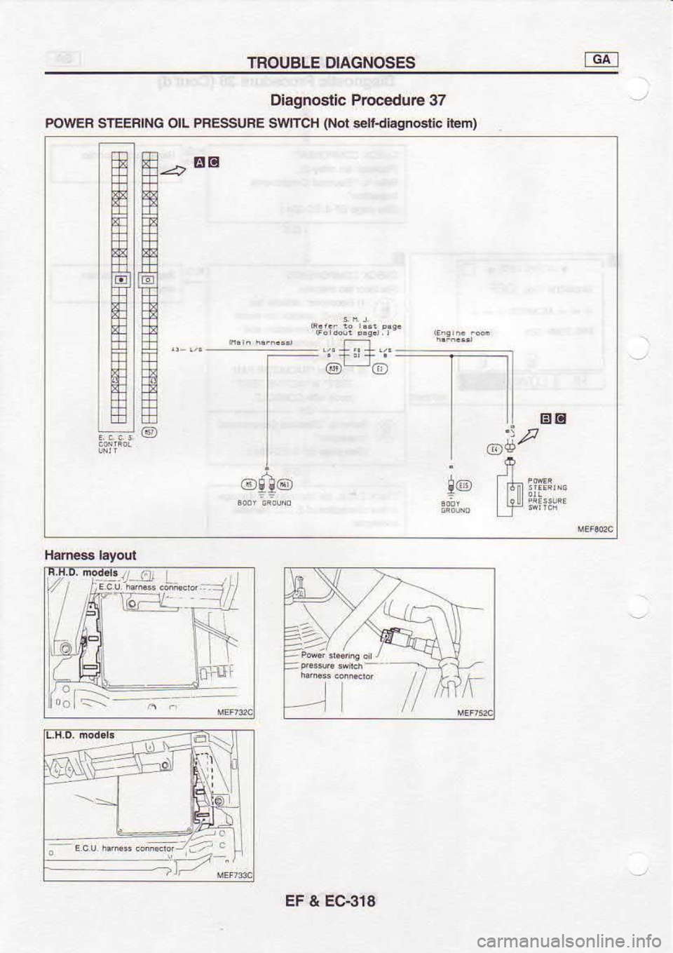 NISSAN SERENA 1993  Service Repair Manual TROUSLE 
DI,AGNOSES
Diagnostic  Procedurc 37
POWEF  STEERING  OIL PBESSURE  SwTCh (Not 
serniasnGti.  item)
,,.  f;J,,"
EE
@g!@ ";,
@
ltffi["_
-Edu  rms6i4b,7a2  c
EF & EC-318 