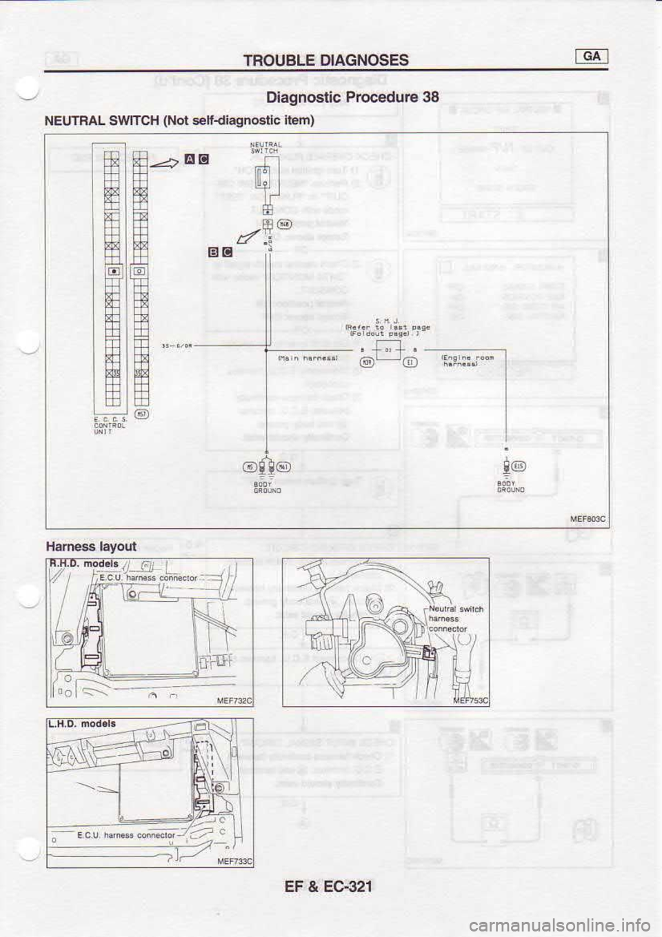 NISSAN SERENA 1993  Service Repair Manual TROUBLE 
DIAGNOSES GAI
Diagnoslic  Ptbcedure 38
NEUTRAL  SwlTcH (Not 
*r{iagno8tic  ltem)
-4>  ga
. f"+.
@D.  -@
EF  & EC€21 