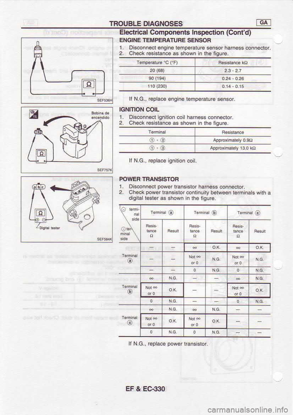 NISSAN SERENA 1993  Service Repair Manual TROUBLE 
DIAGNOSES
Elec-tricEl  Components  Inspection (Contd)
ENGINE  TEMPEFATUFE  SENSOR
1  .  Oisnn€ct  6nq ne 
lemperaiure  sensor hamess  @nnector.
2.  Ch€.k  €. .lane  6 shown  i. the  ti